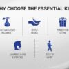 Park Avenue Essential Grooming Collection 7 in 1 Combo Grooming Kit for men | Gift Set for men | Gift Hamper for men - Image 4