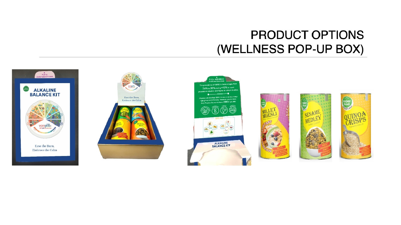 Wellness Pop up Box - Health snack
