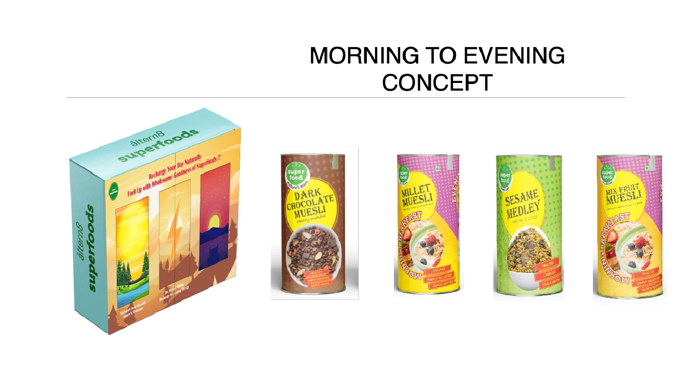 Morning to Evening Concept