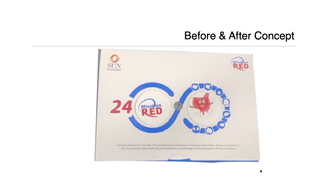 Before & After Concept