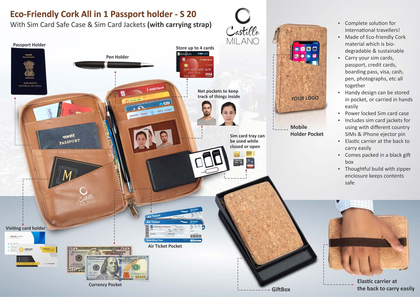 Eco-Friendly Cork All in 1 Passport holder With Sim Card Safe Case and Sim Card Jackets (with carrying strap)