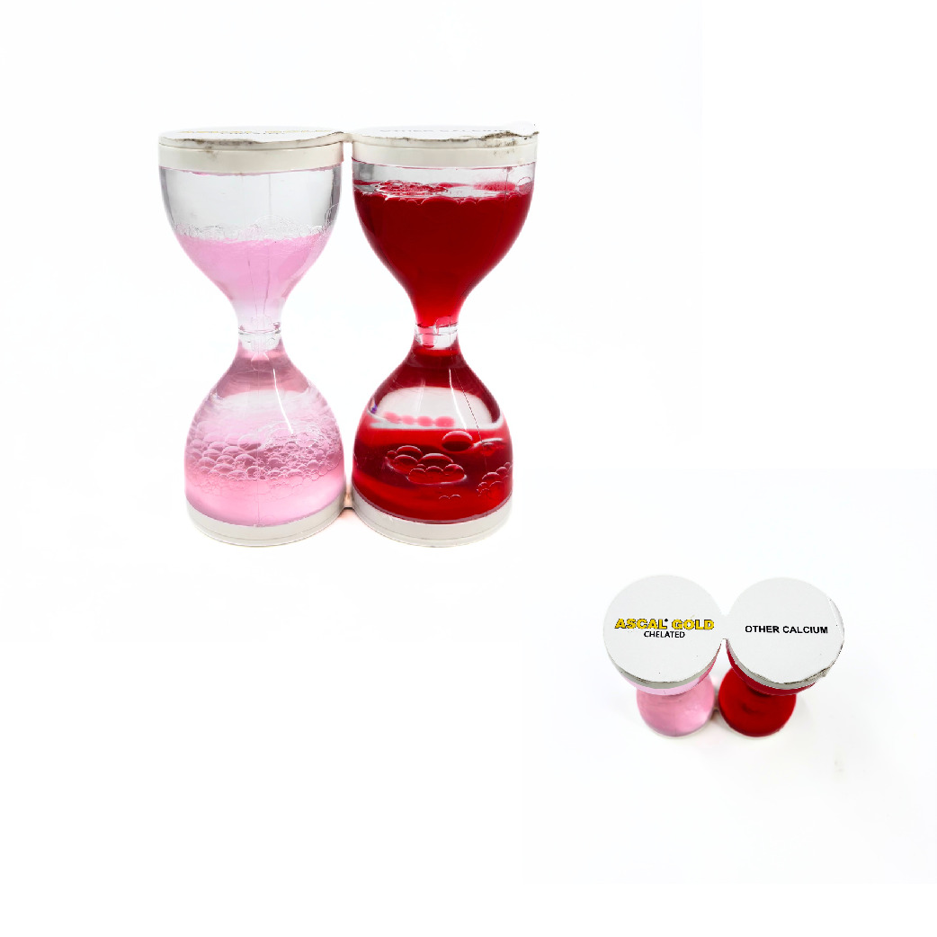 Liquid Table top - Calcium drops - comparison