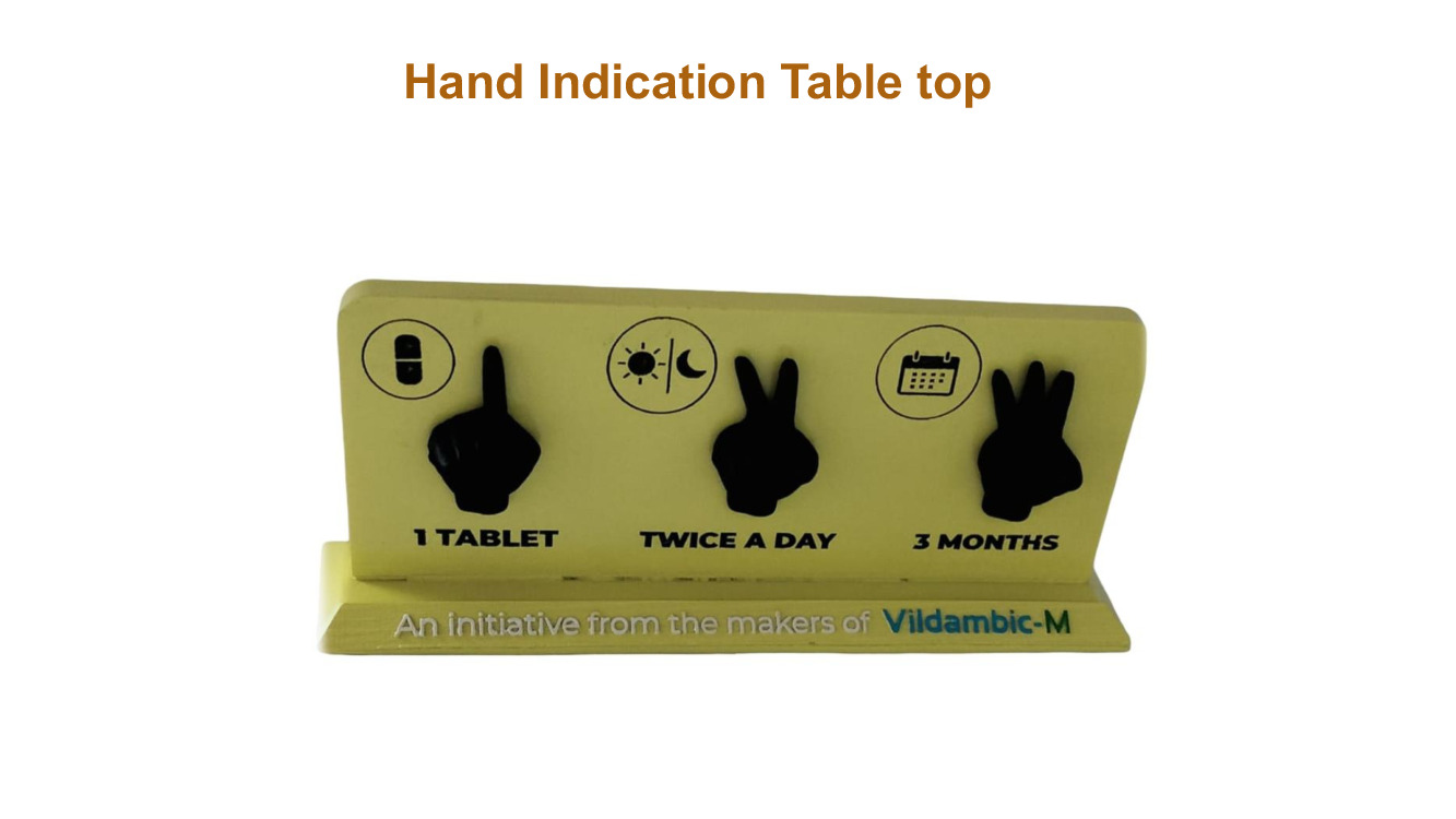Fiber Hand Indication Once Twice Thrice table Top